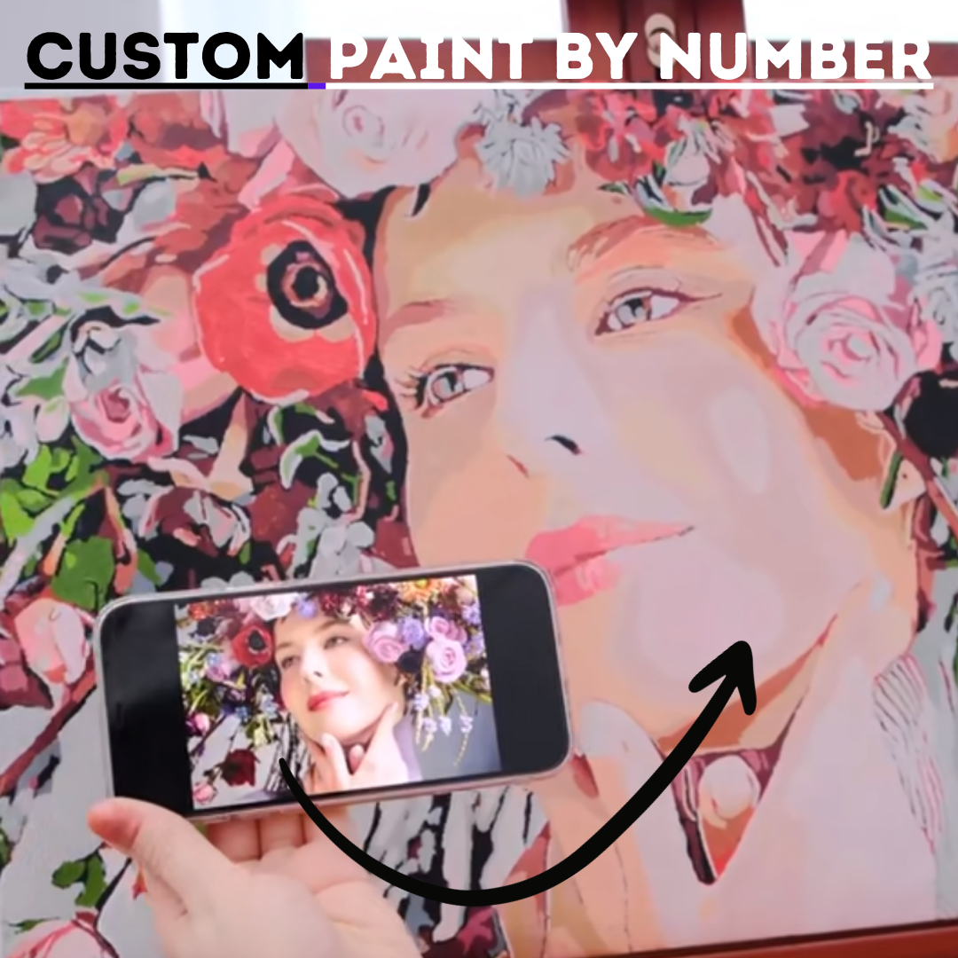Custom Paint by Numbers Kit Made from Your Favorite Image